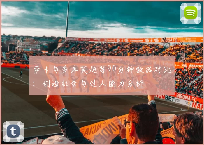萨卡与多库英超每90分钟数据对比：创造机会与过人能力分析